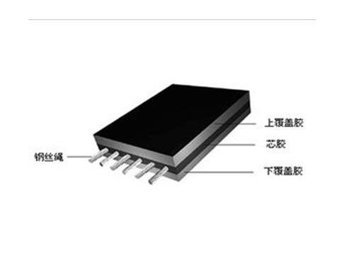 钢丝绳芯输送带标准