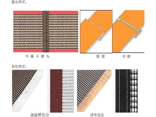 特氟龙输送带怎样接头